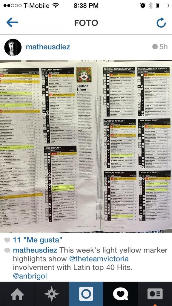 <a href="/theteamvictoria/">TheTeamVictoria</a> subrayadas en amarillo las canciones en el top 40 latino de esta semana donde estamos involucrados!