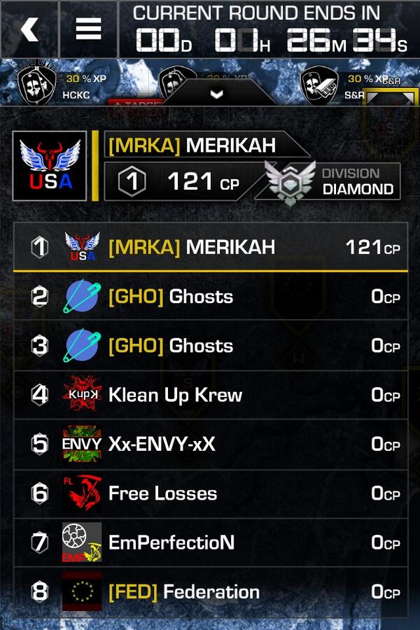 MXGBLADE's tweet image. Things are looking good