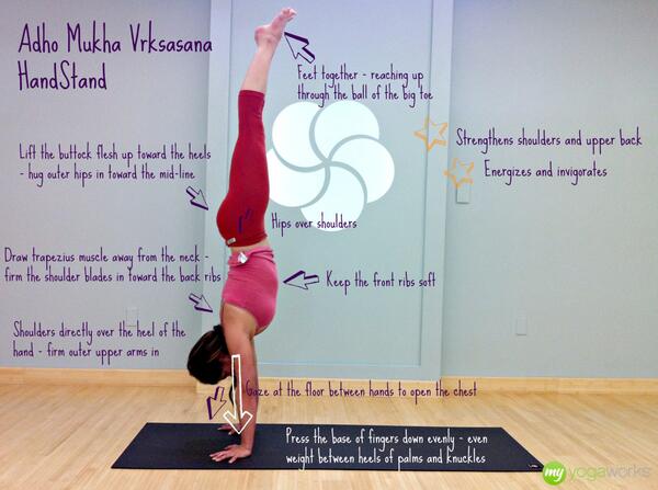 Idietitian's tweet photo. Breaking Down the Pose – #Yoga #Handstand http://t.co/RKxnkw5pjj