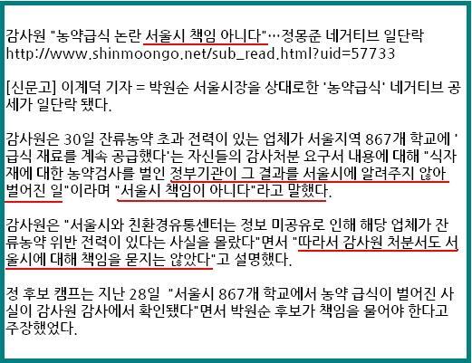 감사원이 농약시비에 대해 결론 냈군요
정몽준이 양심이 털끝만큼이라도 있는 자라면
당장 사퇴하고 경찰조사 받아야하지 않나요.(상대후보 비방죄)
. shinmoongo.net/sub_read.html?…