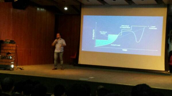 jucinei's tweet image. #joincommunity @evilazaro