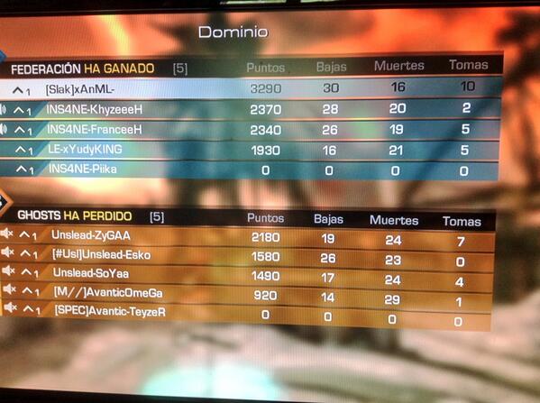 AnML22's tweet photo. Carrito vs Unslead con su host guiri http://t.co/0fYMxfFYw9
