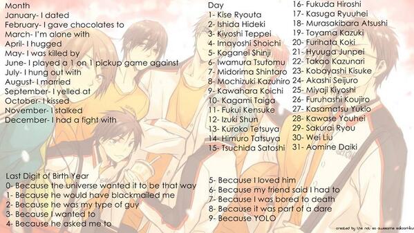 OtakuAlmighty's tweet photo. #sharepict what's yours? (mimin: I married with Akashi Seijuro because my friend said I had to) xDD http://t.co/hsUp9TyqOP