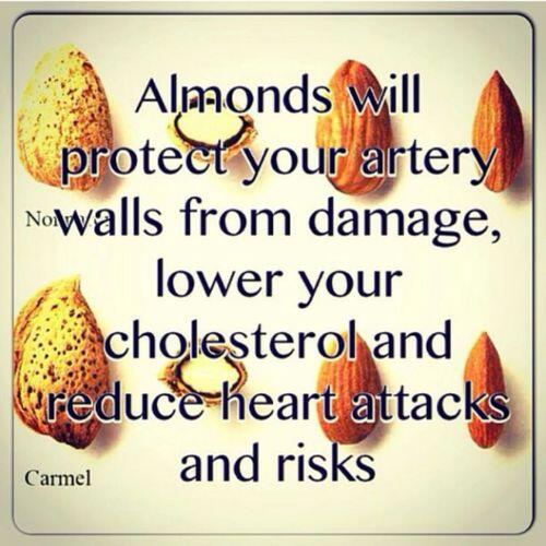 CalorieScanINC's tweet image. Almonds are good for you