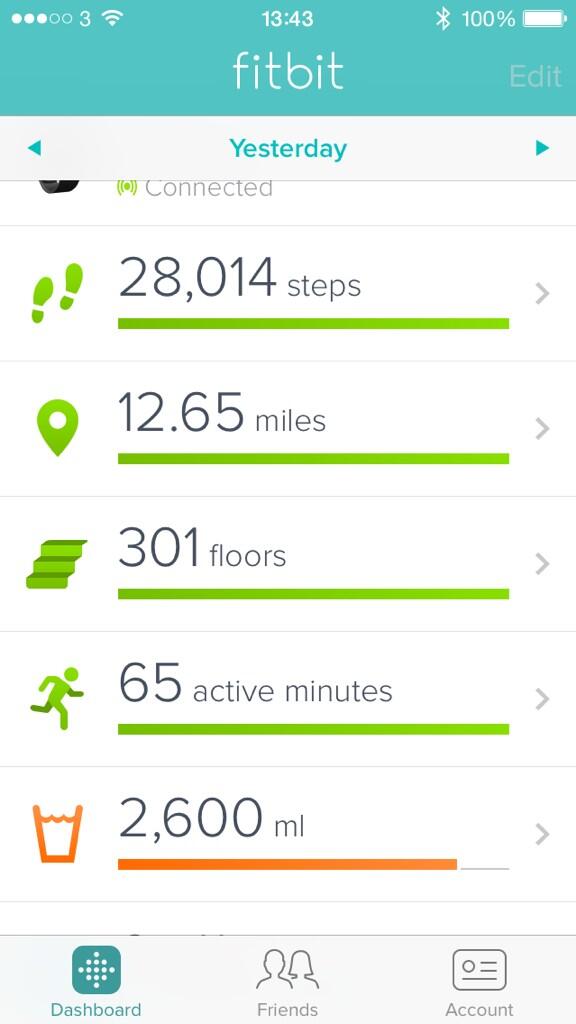 HubelUK's tweet image. Having a @FitbitUK tracker certainly motivates you to do more
