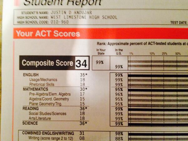 Never taking the ACT again! 😁😅