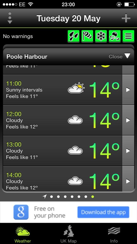 EmilyKHudson's tweet photo. Change the risk assessment @NewsLabBU crew. Suncream!!! (I know you're sad not to see the waterproofs) http://t.co/jTq7pcywzg