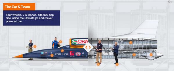Bloodhound_LSR's tweet photo. Get under the skin with #BLOODHOUND SSC &amp; check out our NEW website: http://t.co/a43qSpWx9L http://t.co/Q5AyQ8kHZS