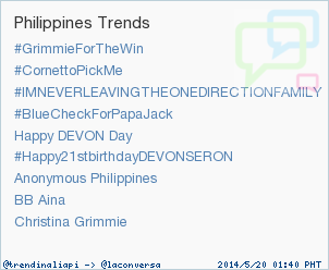 trendinaliaPI's tweet photo. Trend Alert: #BlueCheckForPapaJack. More trends at http://t.co/dwWMWoA4nN #trndnl http://t.co/GdlakMdOhs