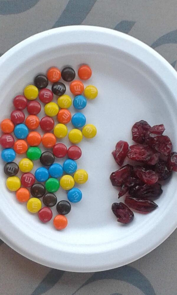 vitalanfranchi's tweet image. Healthy afternoon snack at #iscram2014