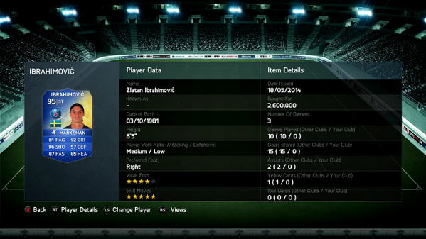 xDuoMax's tweet photo. TOTS IBRAHIMOVIC PINK SLIPS! FOLLOW AND RT TO ENTER! WINNER PICKED AT RANDOM IN 15MINS
GOOD LUCK :D http://t.co/vVExfysqwQ