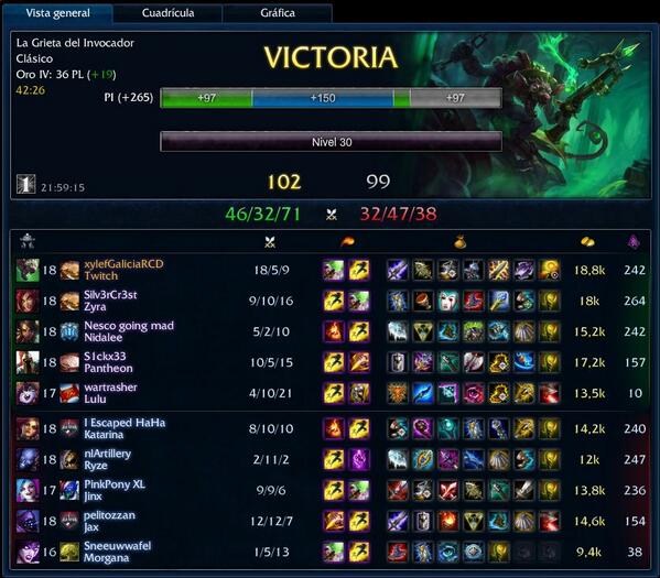 xylef9's tweet image. #RankedTime Twitch ADC FTW #Gold4