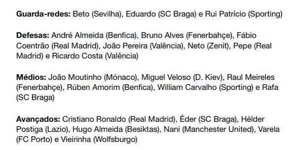 SportStuff24's tweet image. رسمياً - التشكيلة النهائية لـ المنتخب البرتغالي في المونديال