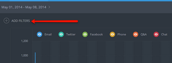 salesforcesmb tweet picture