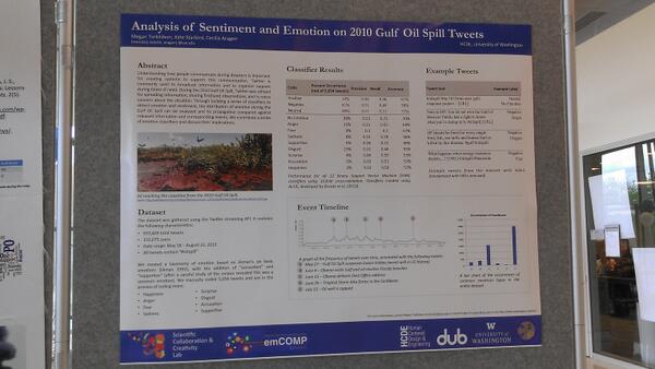 MegTork's tweet image. Presenting a poster on analyzing tweets from the 2010 gulf oil spill for sentiment and emotion #iscram2014 @hcdeUW