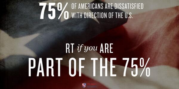 TPPatriots's tweet image. 75% of Americans are dissatisfied with the direction of the United States. We’re part of the 75%, are you?