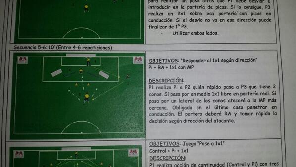 Uno de los Ejercicios técnicos tácticos trabajado hoy en la sede de Camino Viejo-Tomares-Sevilla. 1 × 1