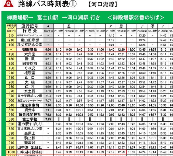 こっしー Sur Twitter 5月24日 土 吉川友さん 山中湖中学校スポニチイベントへ 公共交通機関で参戦される方向け Jr御殿場駅から のバス時刻表です 最寄り駅は 山中湖村役場前 所要時間40分 料金1030円です Kikkawayou Http T Co Zgfzxwjamu