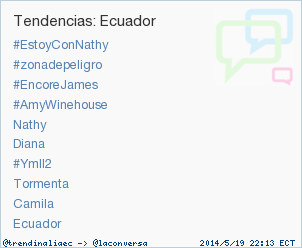 trendinaliaEC's tweet photo. #EncoreJames acaba de convertirse en TT ocupando la 3ª posición en Ecuador. Más en http://t.co/ImTx1SWqY4 #trndnl http://t.co/Ur6WBqMXWZ