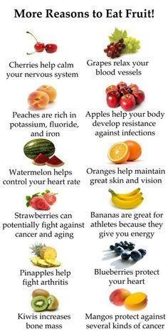 FitnessTipsBlog's tweet image. more reason to eat fruits