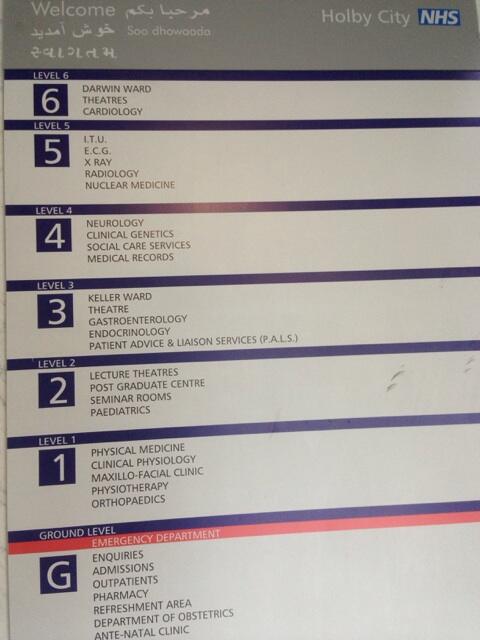 newsroomgirl's tweet image. This is all a bit confusing I thought I was going to the tea bar #holby #bbcelstree