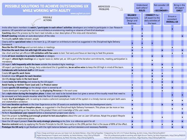 download english grammar for students of french