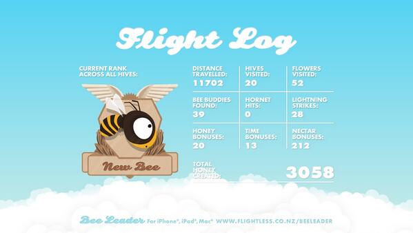 finalmike's tweet image. My Bee Leader rank is New Bee! itunes.apple.com/app/beeleader/…