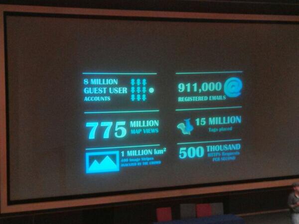 TomerSimon's tweet image. The numbers behind the search for #MH370. The power &amp;amp; breadth of #crowdsourcing is mind blowing. #iscram2014