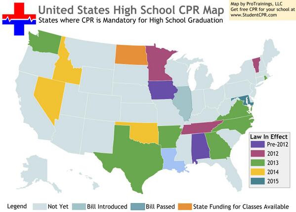 StudentCPR's tweet photo. States where CPR is Mandatory for High School Graduation: http://t.co/MIwbjZxvVQ #FreeCPR #CPR #School http://t.co/XuL3zOFVr9