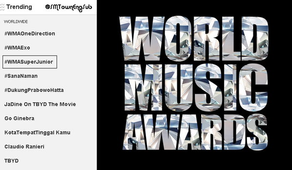hooomaann's tweet photo. RT @dkn9699: RT@poppy_ELFdh Wowww ~ RT @SMTownEngSub: #WMASuperJunior is trending #3 Worldwide http://t.co/RQsZZXgO9g