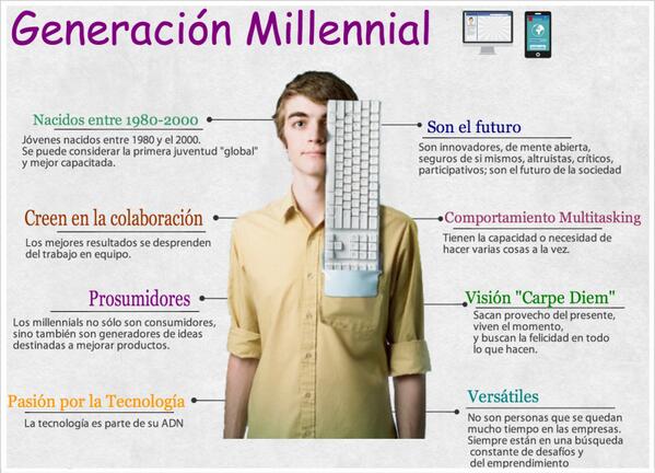 GlobantEMBA's tweet photo. Atributos de un Millennial [Infografía] #AlineandoV http://t.co/Lbahf4ZuVN