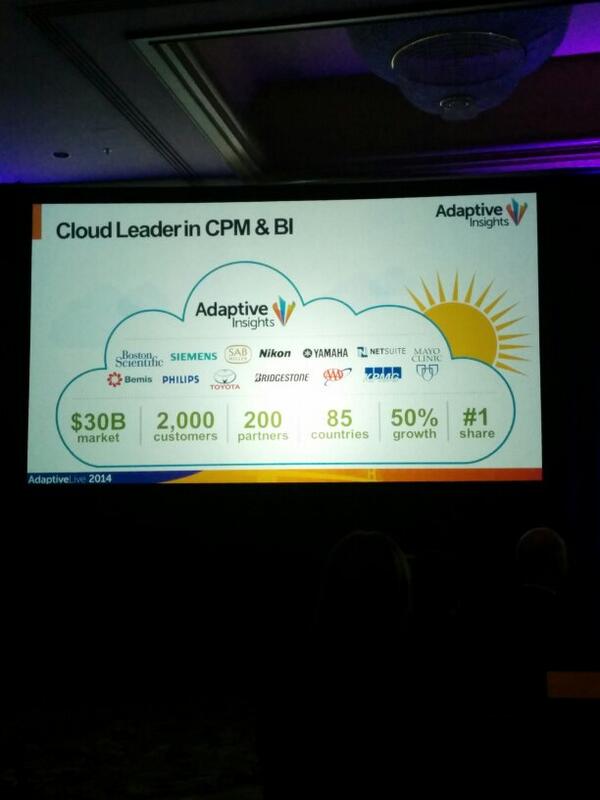 C9_Solutions's tweet image. @AdaptiveInsight leading the cloud CPM market #leadwithinsight #ALive14