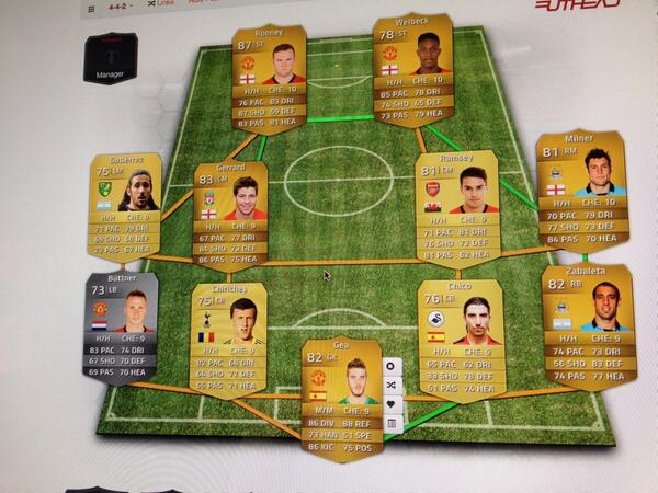 dat_builder_FUT's tweet image. My Squads #3: BPL squad met allemaal H/H tempo!
Totaal:
PS3: 33.100
Xbox: 28.600
PC: 30.700