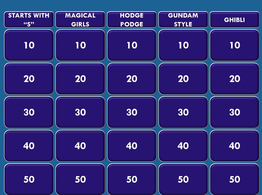 Auburn Hills Library On Twitter Animeclub Is Meeting At 6 8 30 We Have A Special Night Of Anime Jeopardy Here Is A Sneak Peak At The Categories Http T Co Nruo6nxiay