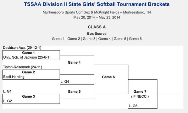 USJ SOFTBALL tweet media