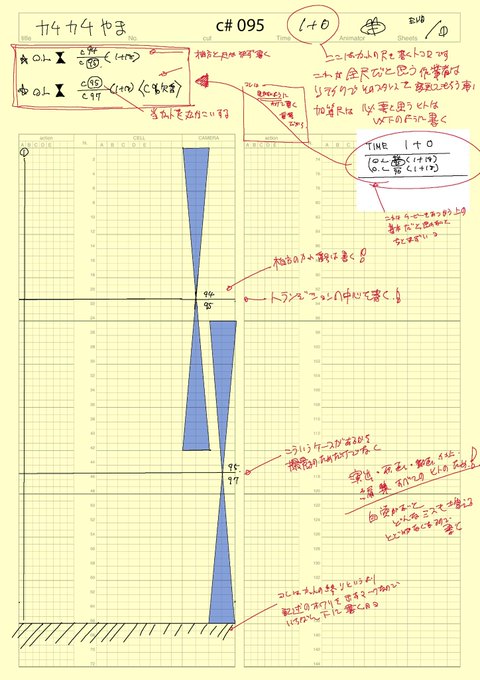 これまでで最高のアニメ タイムシート 書き方 アニメ画像