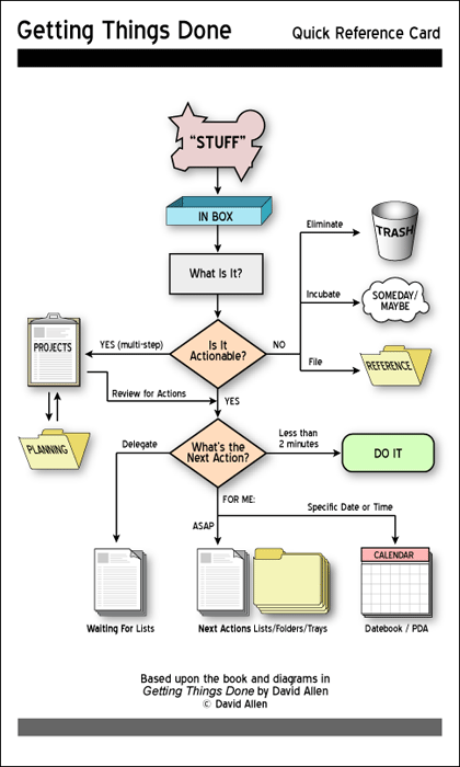 zapier tweet picture