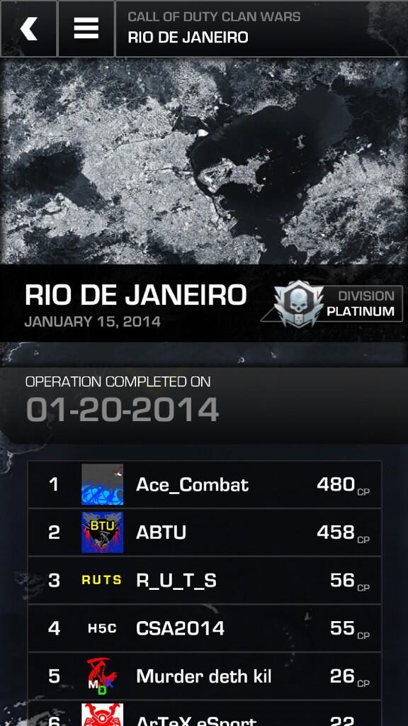 SynchroRS's tweet photo. @ATVIAssist okay so the 3 diamond divisions, and 2 plat? http://t.co/e4s8g4XGR5