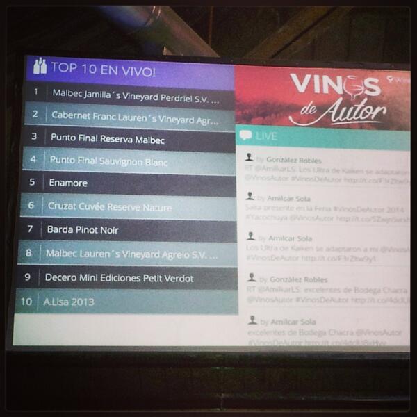 VinosAutor's tweet photo. Rancking final by Wine Like, peleado final e/ Casarena y Renacer @patoreich @WineJedi @BERNIBOSSI #VinosDeAutor http://t.co/jtOznFVyI7