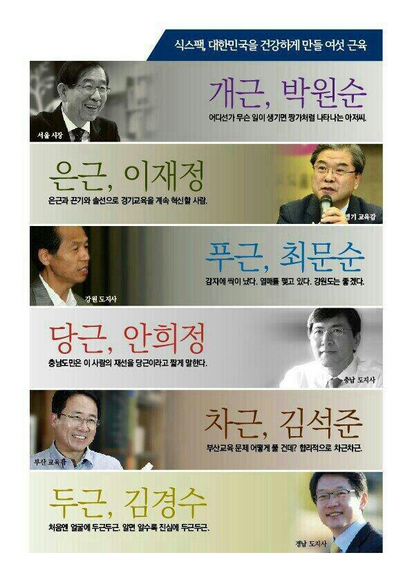 ㅋㅋ '좋은 후보 식스 팩' RT <a href="/du0280/">서영석</a> 꼭 당선될 분들이라고 하네요. 식스팩 ㅋ 
개근 박원순
은근 이재정
푸른 최문순
당근 안희정
차근 김석준
두근 김경수 ”