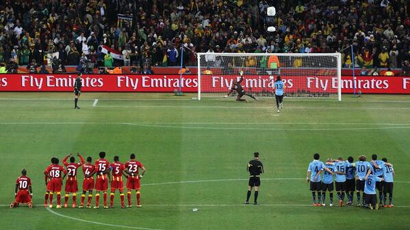 World Cup Penalty Shootout