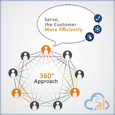SalesBabu's tweet photo. How to harness data to deliver consistent #customerexperiences? CRM for #360degreeApproach http://t.co/UDpWZse60E http://t.co/7eiLobTOD8