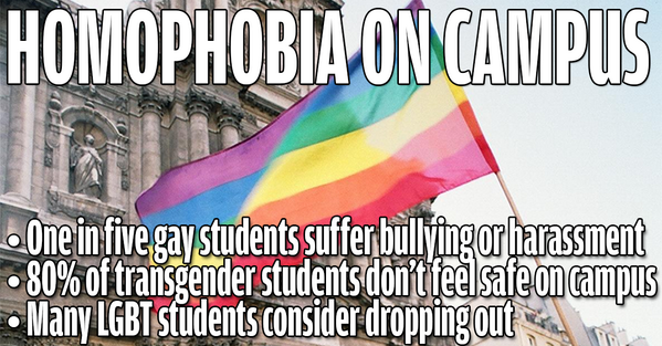 TheTab's tweet photo. Homophobia is rife on campus and causing some LGBT students to drop out, a new survey finds

http://t.co/OqebeTjDyk http://t.co/YdVlS5wi3R