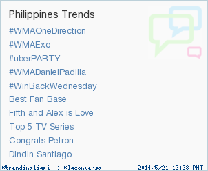 trendinaliaPI's tweet photo. Trend Alert: #WinBackWednesday. More trends at http://t.co/dwWMWoA4nN #trndnl http://t.co/kD19ypBdMw