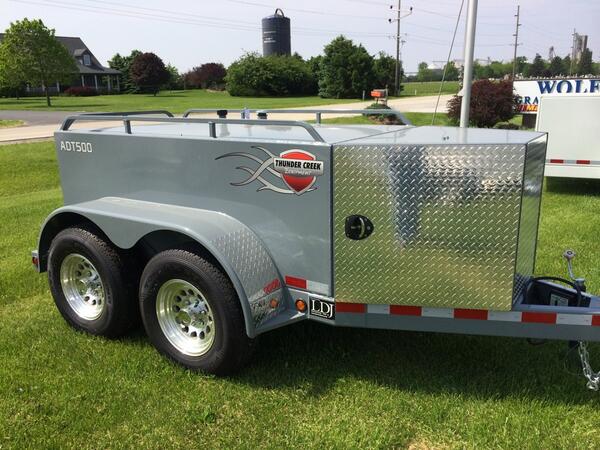 Wolf_Implement tweet picture