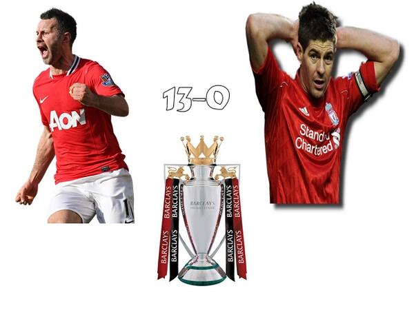 Forever United (@munitedes) on Twitter photo 