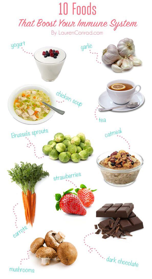 HealthstreamFC's tweet image. 10 foods to boost the immune system this flu season - #nutrition #health