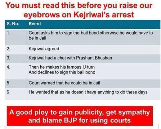 chughsatyan's tweet photo. Hey #AAPtards you need to read this before you go all over the town screaming #MyLeaderKejriwal http://t.co/N32KxPXA0M