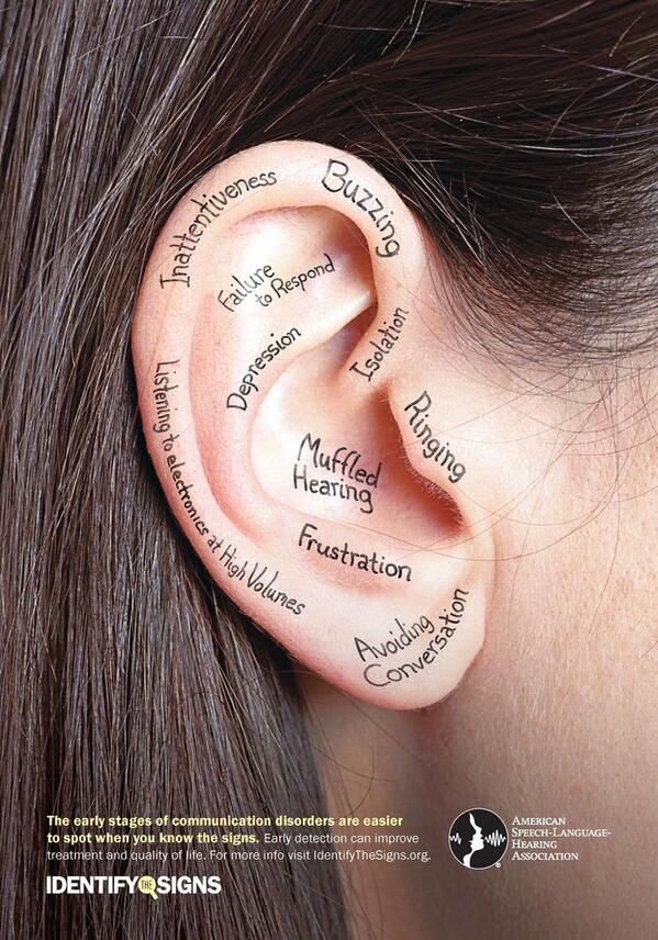 Hearing Solutions (@SolutionHearing) / Posts / X
