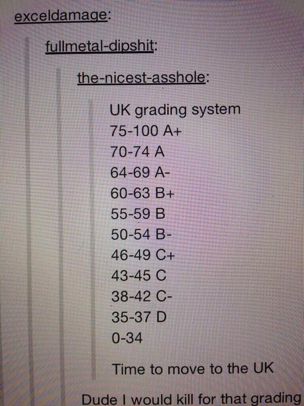 urgorgeoussmile's tweet image. clearly I'm in the wrong country